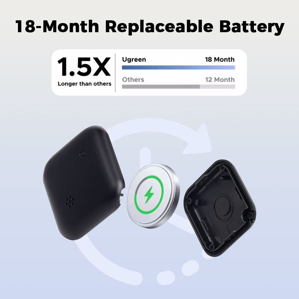 Mini Smart Tracker For Android - Kids Electric Scooter recension och pris
